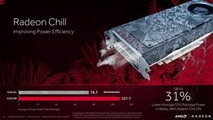 AMD Radeon Software Crimson ReLive Edition