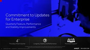 AMD Radeon Software Crimson ReLive Edition