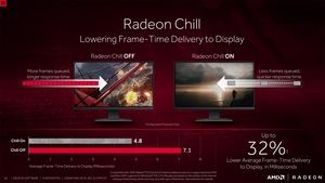 AMD Radeon Software Crimson ReLive Edition