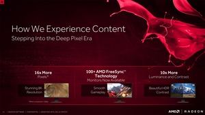 AMD Radeon Software Crimson ReLive Edition