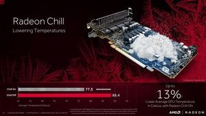 AMD Radeon Software Crimson ReLive Edition