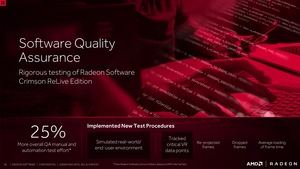 AMD Radeon Software Crimson ReLive Edition