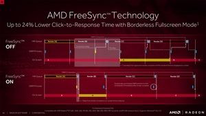 AMD Radeon Software Crimson ReLive Edition