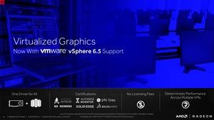 AMD Radeon Software Crimson ReLive Edition