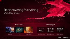 AMD Radeon Software Crimson ReLive Edition