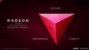 AMD Radeon Software Crimson ReLive Edition