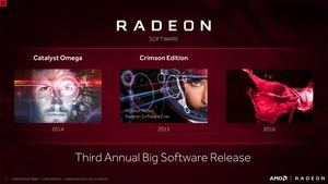 AMD Radeon Software Crimson ReLive Edition