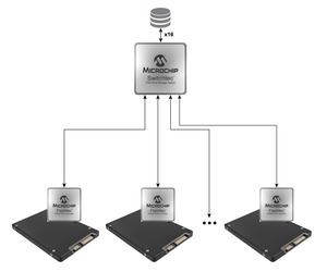 Microchip PM42100-KIT