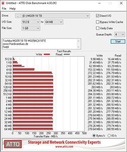 Toshiba MG09 18 TB MG09ACA18TE