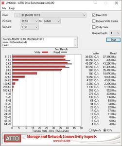 Toshiba MG09 18 TB MG09ACA18TE