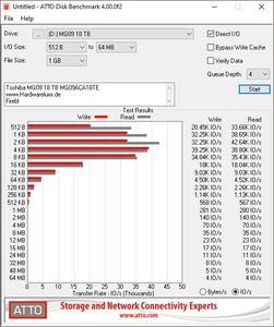 Toshiba MG09 18 TB MG09ACA18TE