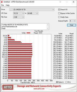 Toshiba MG09 18 TB MG09ACA18TE