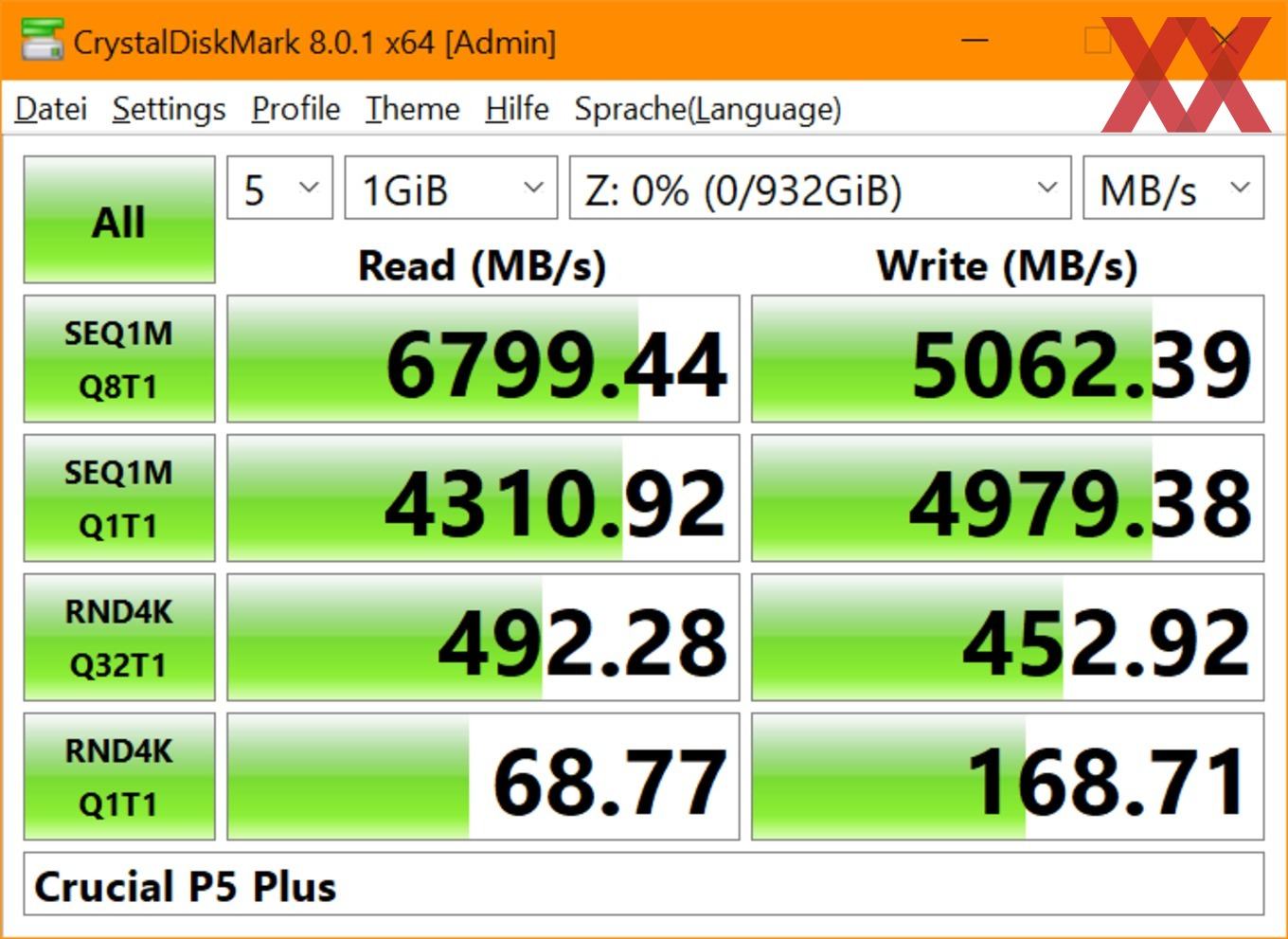 Какая скорость чтения у ssd. 980 Pro CRYSTALDISKMARK. Samsung 980 Pro CRYSTALDISKMARK. Samsung EVO 980 Pro. SSD 980 Pro DISKMARK.