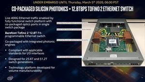 Intel Co-Packaged Optics