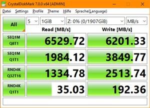 Gigabyte Aorus RAID SSD 2 TB (PCIe)