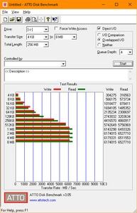 Gigabyte Aorus RAID SSD 2 TB (PCIe)