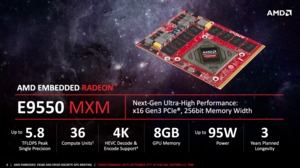 AMD stellt neue Embedded-Produkte auf Basis der Polaris-GPUs vor.