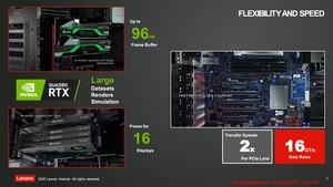 AMD Ryzen Threadripper Pro