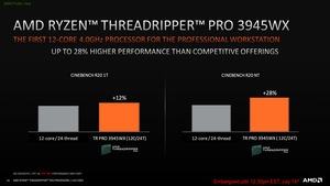 AMD Ryzen Threadripper Pro