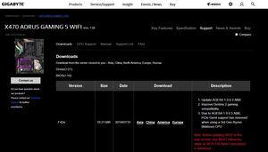 GIGABYTE - F42a BIOS ohne PCIE 4.0