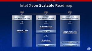 Intel 3rd Gen Xeon Scalable alias Cooper Lake Pressdeck