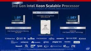 Intel 3rd Gen Xeon Scalable alias Cooper Lake Pressdeck