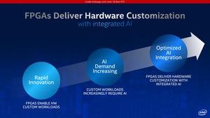 Intel 3rd Gen Xeon Scalable alias Cooper Lake Pressdeck