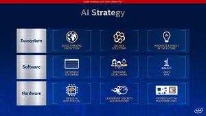 Intel 3rd Gen Xeon Scalable alias Cooper Lake Pressdeck