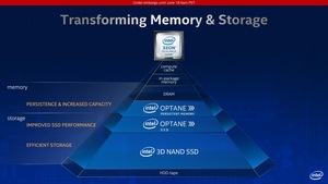 Intel 3rd Gen Xeon Scalable alias Cooper Lake Pressdeck