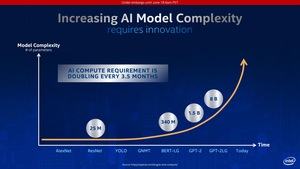 Intel 3rd Gen Xeon Scalable alias Cooper Lake Pressdeck