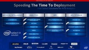 Intel 3rd Gen Xeon Scalable alias Cooper Lake Pressdeck