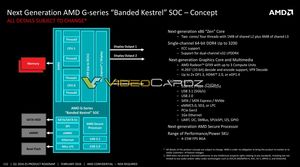 Geleakte Folien zur Datacenter-Strategie von AMD