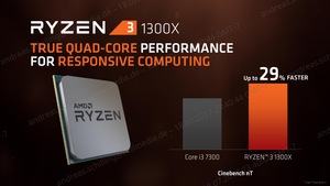 AMD Ryzen 3 Pressdeck