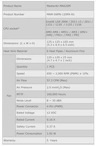 Cooler MasterAir MA620