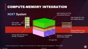 TSMC auf der Hotchips 2019