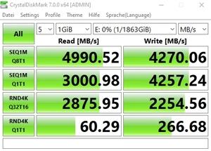 Die M.2-Performance über den Ryzen 5 3600X mit PCIe 4.0 x4.