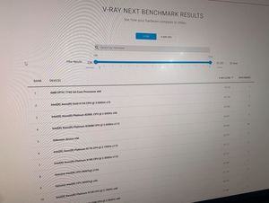 AMD EPYC 7742 Cinebench V-Ray Benchmarks