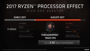 AMD Pressedeck zur Ankündigung der 2. Generation der Ryzen-Threadripper-Prozessoren