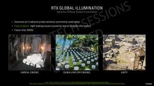 NVIDIA GeForce-RTX-30-Serie