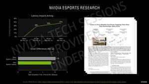 NVIDIA GeForce-RTX-30-Serie