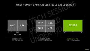 NVIDIA GeForce-RTX-30-Serie