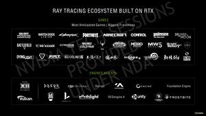 NVIDIA GeForce-RTX-30-Serie