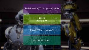 NVIDIA GeForce-RTX-30-Serie