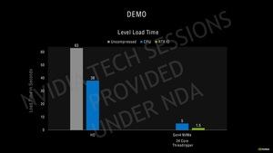 NVIDIA GeForce-RTX-30-Serie