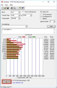 Toshiba BG3