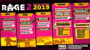 Rage 2 Roadmap