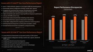 AMD reagiert auf die Tests von Principled Technologies