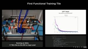 Tesla D1 und Project Dojo