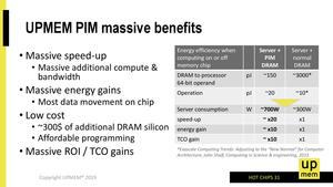 UPMEM PIM-DRAM