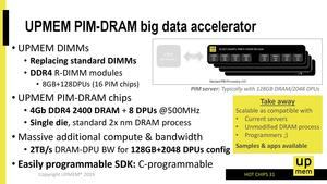 UPMEM PIM-DRAM